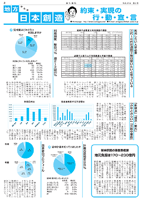 麻生通信 平成25年第2号[裏]