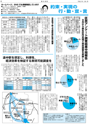 麻生通信 平成27年第1号[裏]