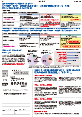 麻生通信 2019年第4号[裏]